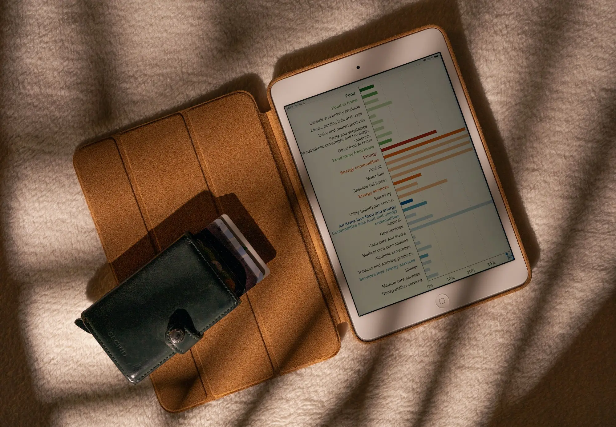 Leather card wallet with bank cards beside a tablet showing a spending breakdown chart, weighing up paying a tax bill by card